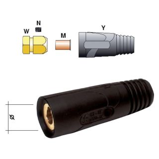 Fisa cablu de sudura standard 35-50mm², max 400 A