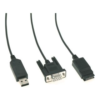 Cablu de date pentru interfata DIGI-MET 2m, PREISSER