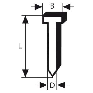 Cuie in banda Bosch, tip SK64 63G, 63x2.8x1.45mm, 2500 bucati