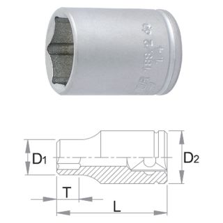 Cap cheie tubulara Unior, 1/4", 11/32"