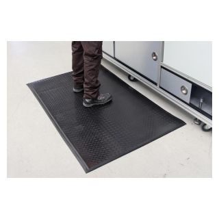 Covor anti-oboseala Coba Orthomat Comfort Plus 0.9x 1m liniar negru