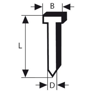 Cuie in banda Bosch, tip SK64 50G, 50x2.8x1.45mm, 2500 bucati