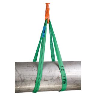 Chinga de ridicare circulara Rema S5, 0.5m, 2000kg