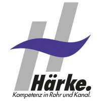 Harke